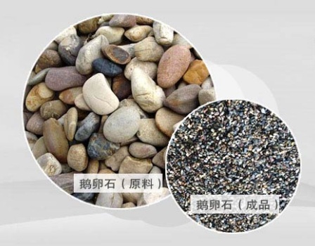 液壓圓錐破用于鵝卵石破碎怎么樣？