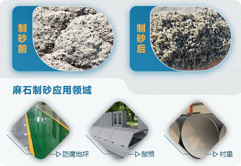 麻石制砂怎么樣？麻石制砂生產(chǎn)線視頻及工藝流程
