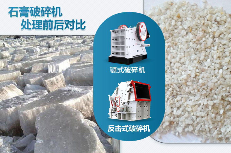 石膏破碎機(jī)對(duì)應(yīng)產(chǎn)量是多少噸？設(shè)備型號(hào)參數(shù)表
