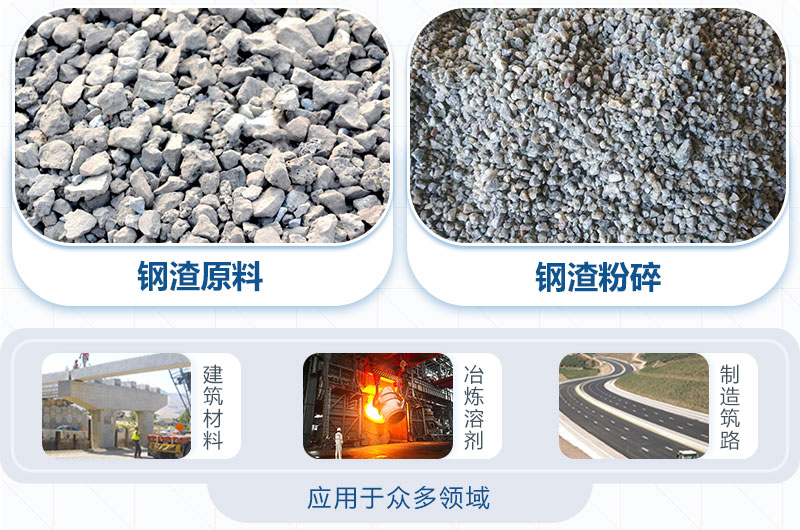 鋼渣能替代石子打混凝土嗎？鋼渣粉碎機(jī)圖片及價(jià)格