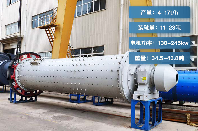 183球磨機(jī)一小時產(chǎn)量多少噸？有多重？各參數(shù)介紹