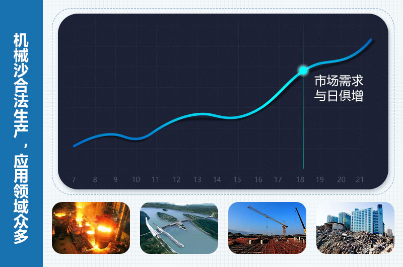 機(jī)械沙是合法的嗎？機(jī)械沙設(shè)備價(jià)格多少錢(qián)？
