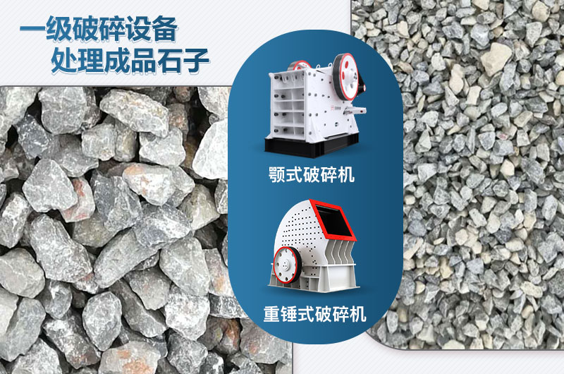 一級破碎設(shè)備可采用什么破碎機(jī)？價格多少？
