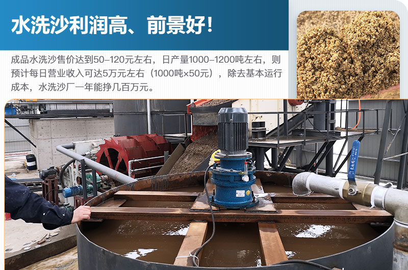 水洗砂的原料是什么？水洗沙一年能掙多少錢(qián)？