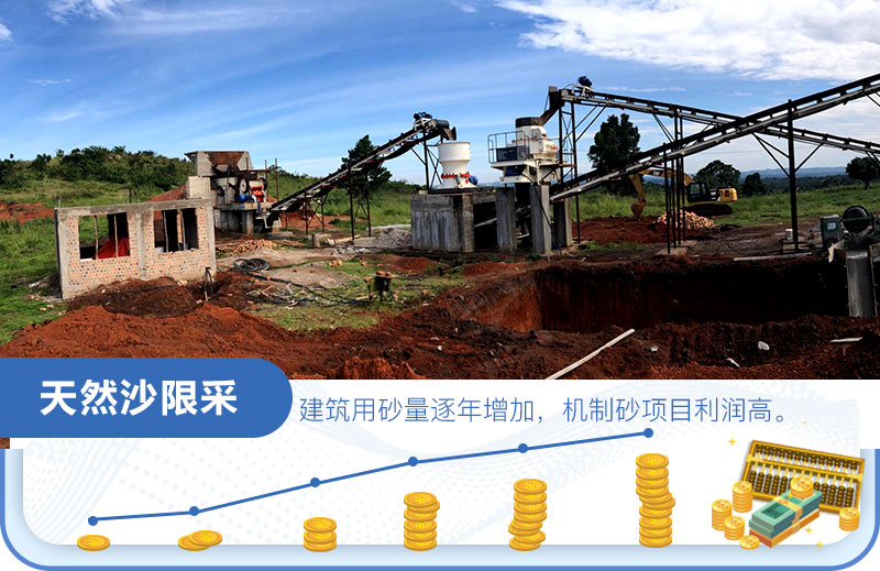 沙場利潤怎么算？是多少？一年一千萬？