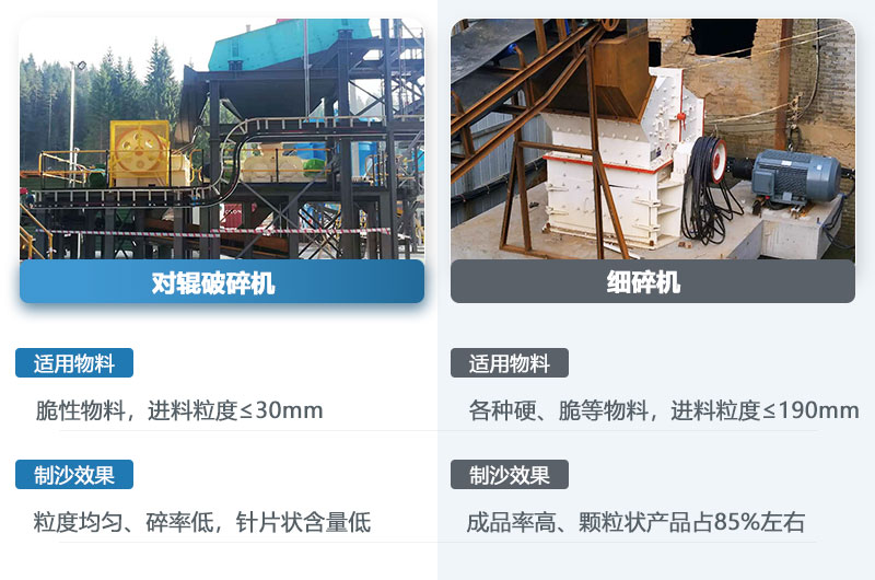 對(duì)輥機(jī)和細(xì)碎機(jī)的區(qū)別_哪個(gè)制沙效果好？