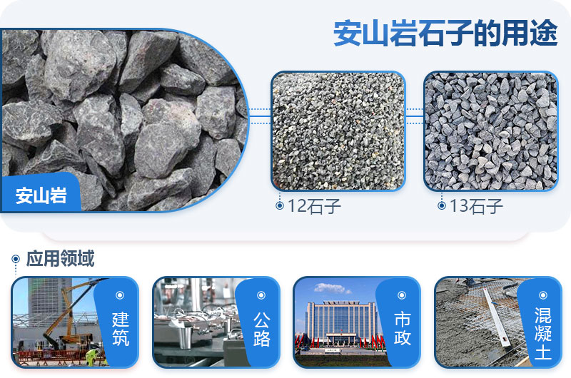 安山巖可以做建筑石子嗎？安山巖破碎用什么設(shè)備出的料形好？