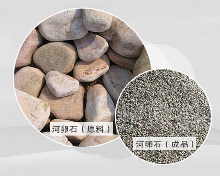 哪種制砂機更適用于河卵石機制砂生產(chǎn)加工？