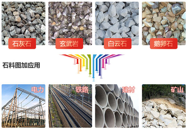 大型礦山破碎機(jī)有哪些，價(jià)格怎么樣？