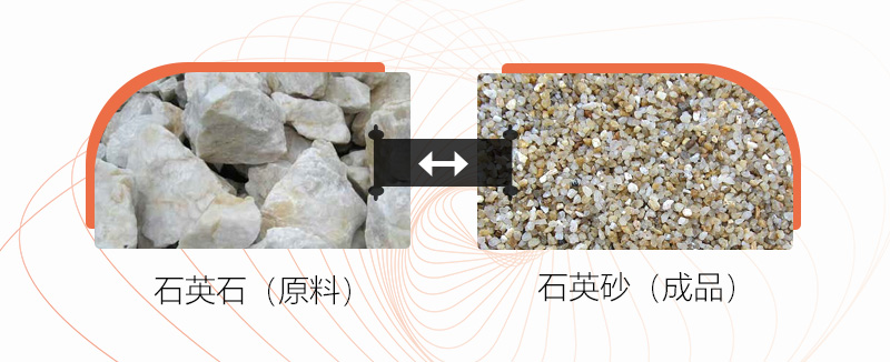 把石塊打成沙子用什么設備好？石頭破碎成沙成本大嗎？