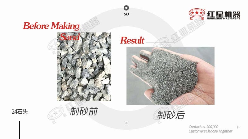 24石頭做機制砂原料，一立方米出多少機制砂