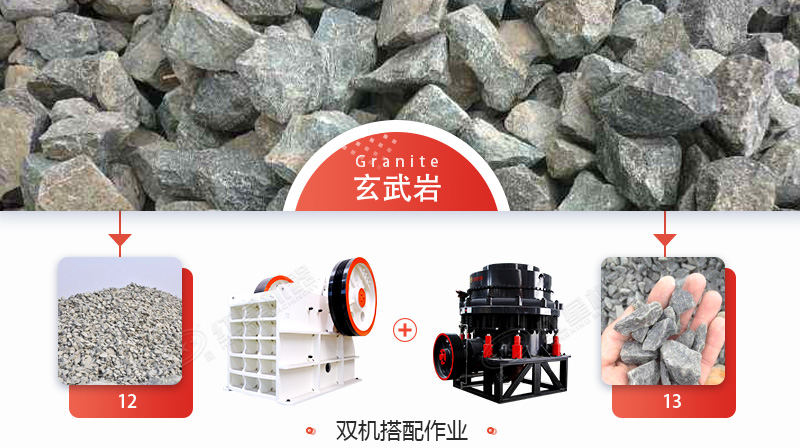 玄武巖石子多少錢一噸？用什么機械加工玄武巖效果好？