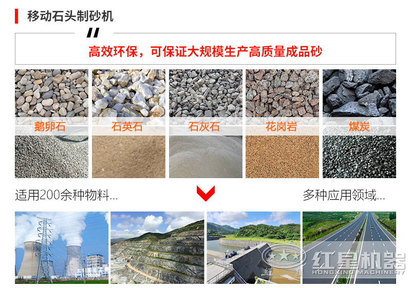 請(qǐng)淡定!地球快沒(méi)沙子了，問(wèn)問(wèn)移動(dòng)石頭制砂機(jī)是干嘛的