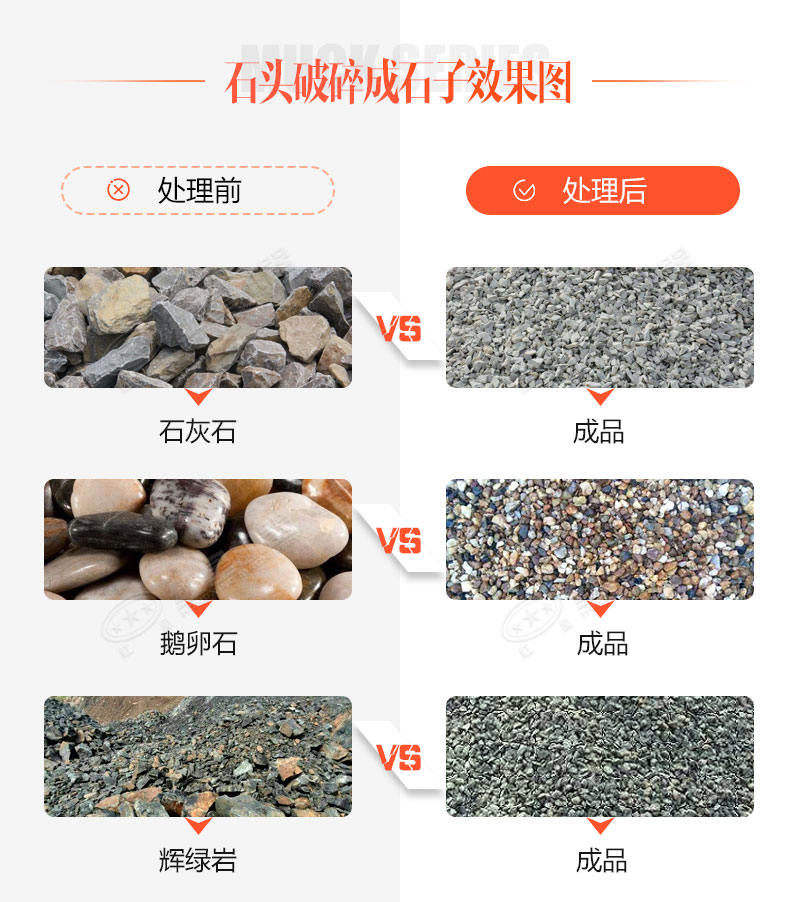 礦用時產(chǎn)100噸的石塊破碎機有哪些？價格是多少