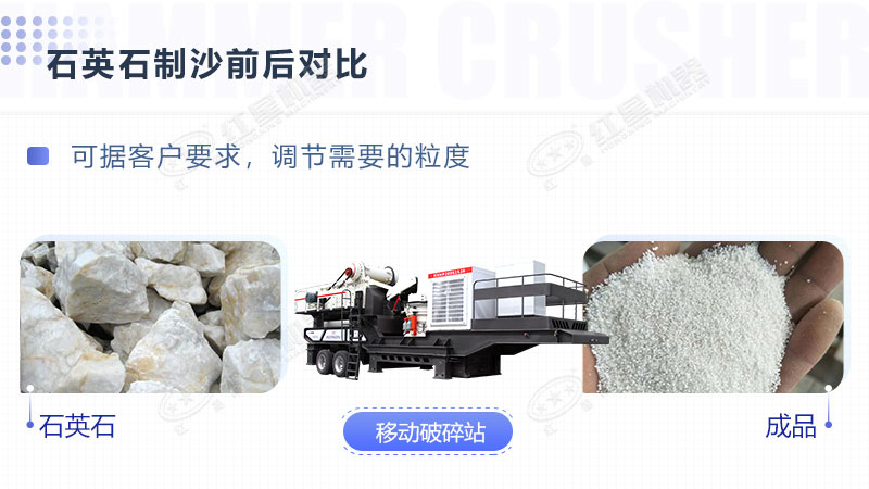 環(huán)保全自動石英砂加工生產(chǎn)設(shè)備報價是多少？