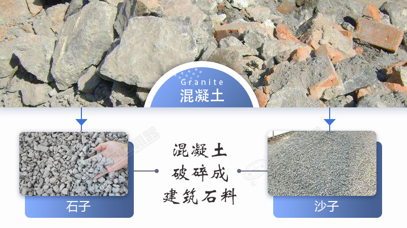 瀝青混凝土加工廢料怎么處理？推薦用混凝土移動(dòng)破碎機(jī)