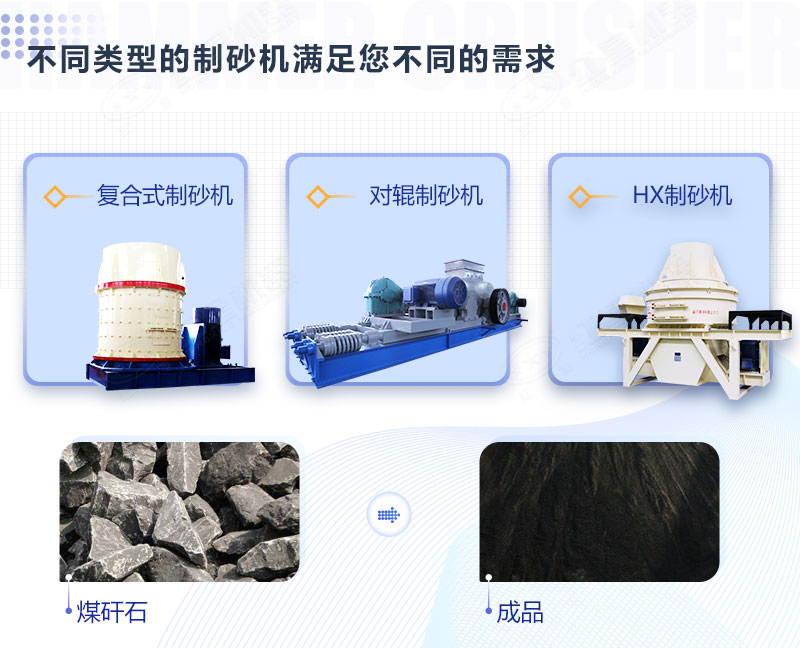 一小時產(chǎn)10噸的制砂機多少錢？