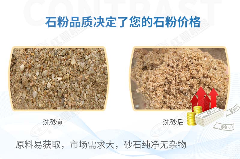 石粉能代替沙子嗎？有了這款輪斗洗砂機沒有什么是不可能的