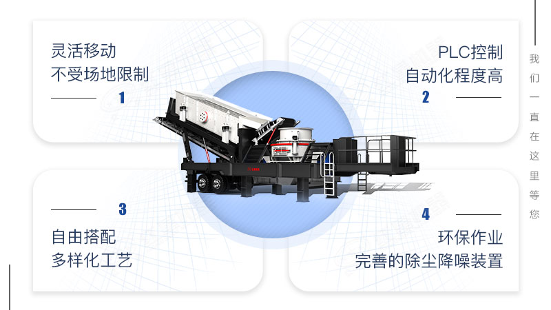 移動制砂機和球磨制砂機哪種好？