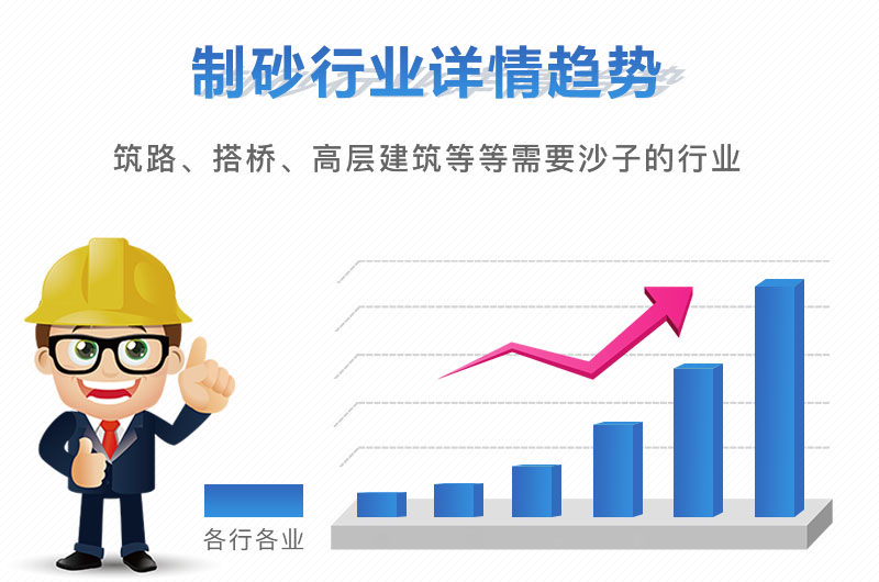 開(kāi)沙場(chǎng)一年能掙多少錢(qián)，砂石設(shè)備買回去虧了怎么辦